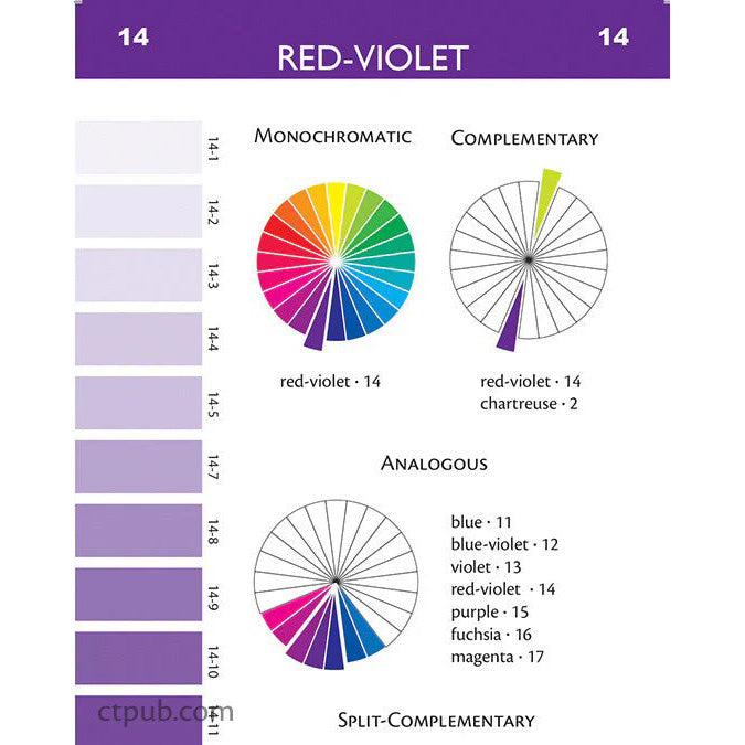 Ultimate 3-in-1 Color Tool Updated 3rd Edition