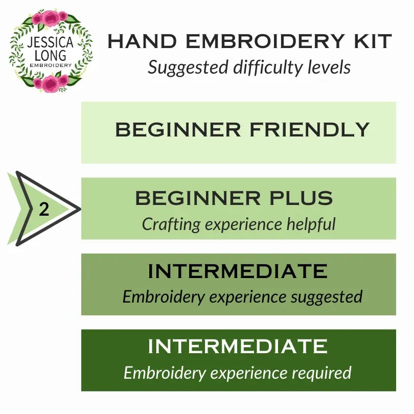 Catnap with Flowers Embroidery Kit