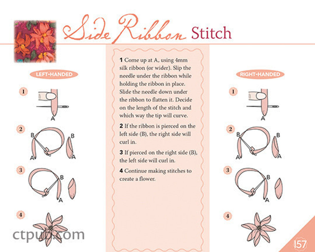 Embroidery & Crazy Quilt Stitch Tool