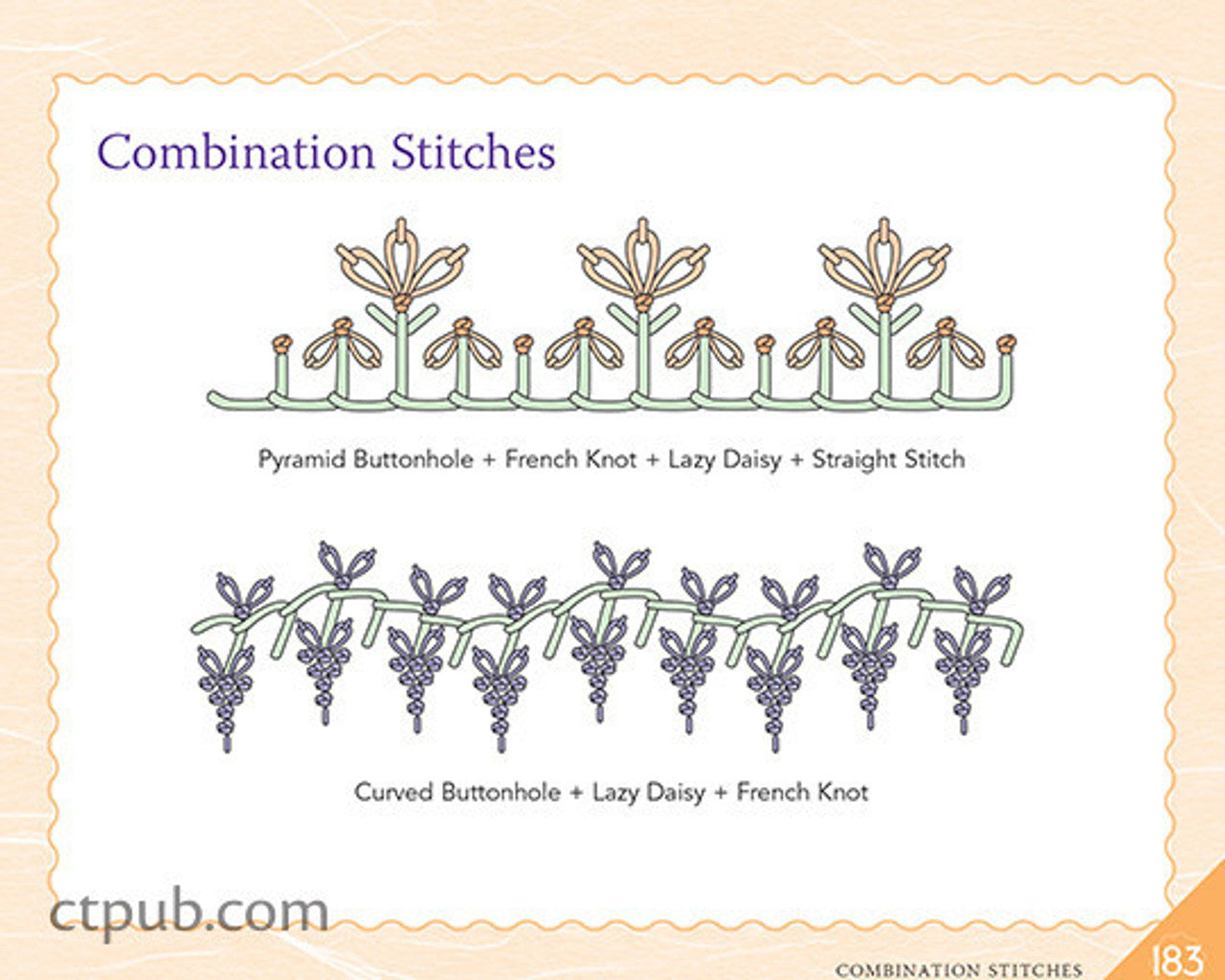 Embroidery & Crazy Quilt Stitch Tool